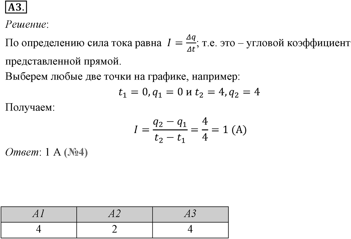 Глава 15. Законы постоянного тока. §100. Электрический ток. Сила тока. Параграф №100 задание ЕГЭ A3 — решение 1