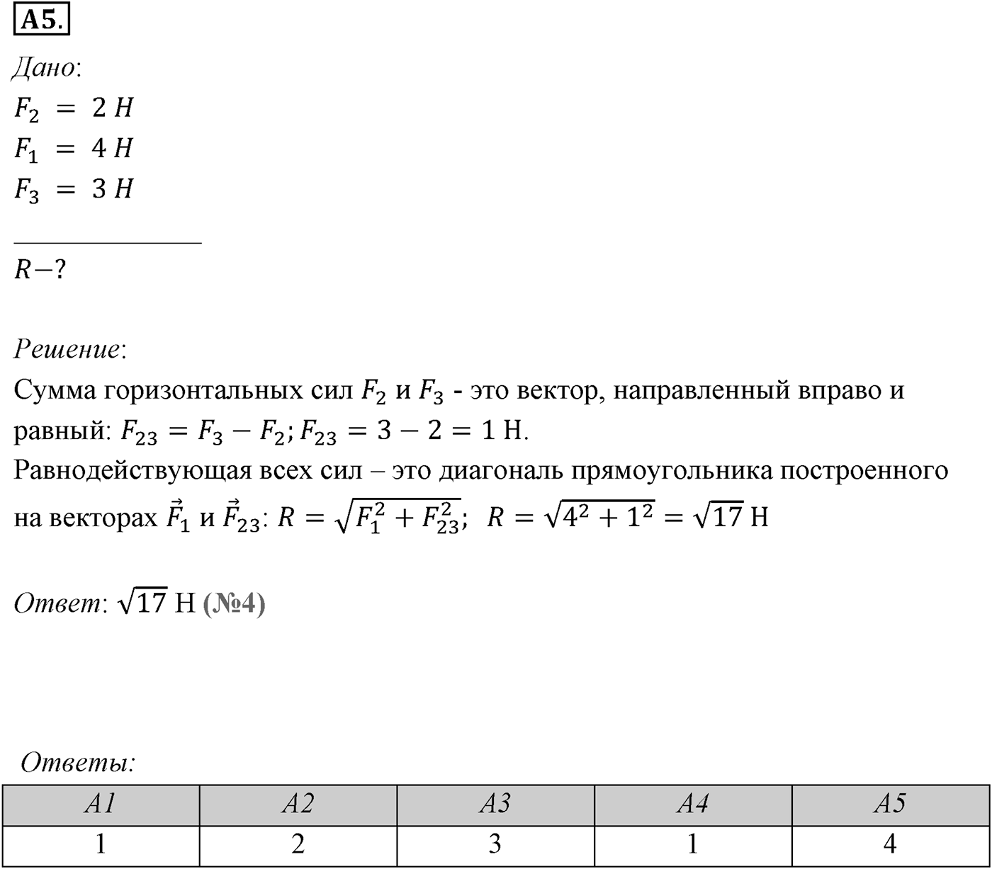 Глава 2. Динамика. Законы механики Ньютона. §22. Принцип суперпозиции сил. Параграф №22 задание ЕГЭ A5 — решение 1