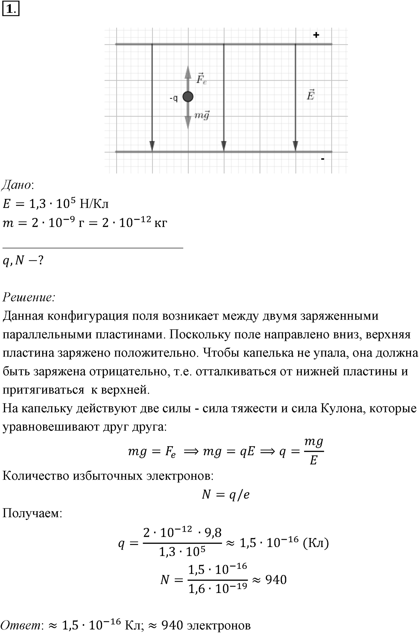 Глава 14. Электростатика. §91. Примеры решения задач по теме «Напряжённость электрического поля. Принцип суперпозиции полей». Параграф №91 задача для самостоятельного решения 1 — решение 1