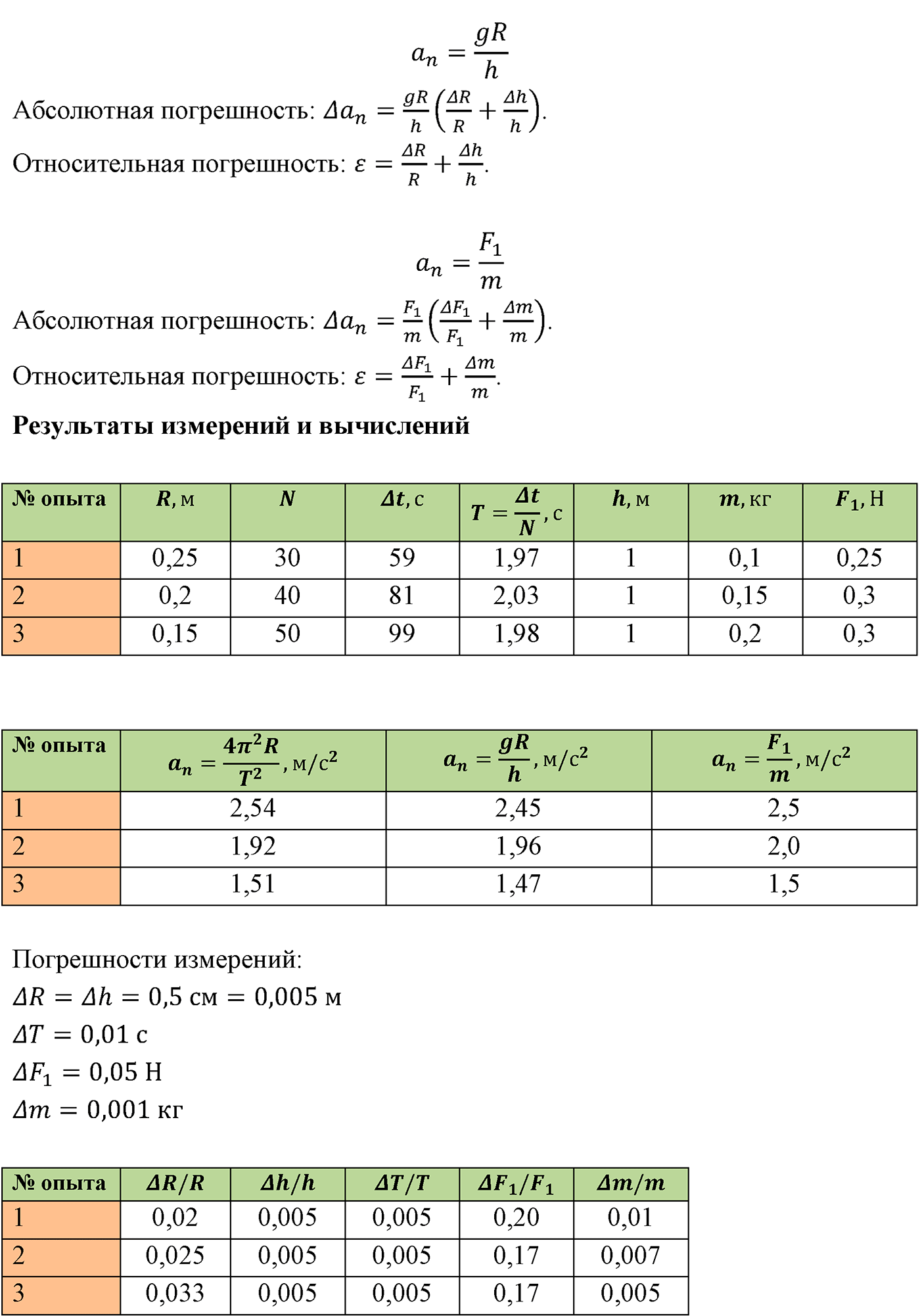 Лабораторные работы. №1. Изучение движения тела по окружности. Лабораторная работа №1 — решение 3