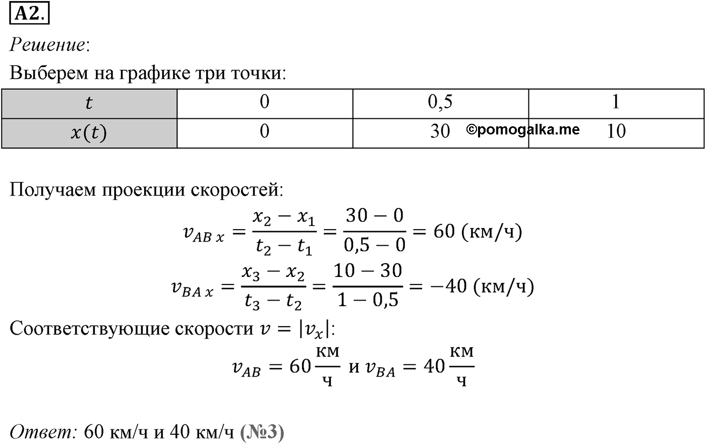 Глава 1. Кинематика точки и твёрдого тела. §5. Примеры решения задач по теме «Равномерное прямолинейное движение». Параграф №5 задание ЕГЭ A2 — решение 1