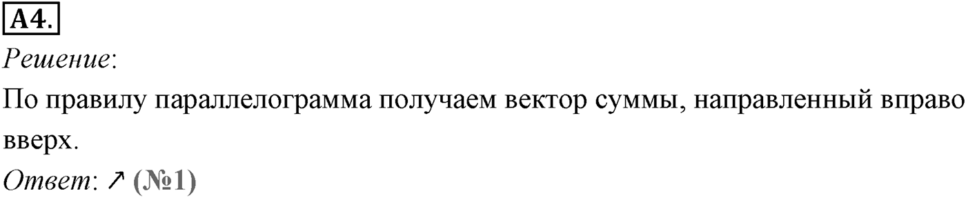 Глава 2. Динамика. Законы механики Ньютона. §22. Принцип суперпозиции сил. Параграф №22 задание ЕГЭ A4 — решение 1