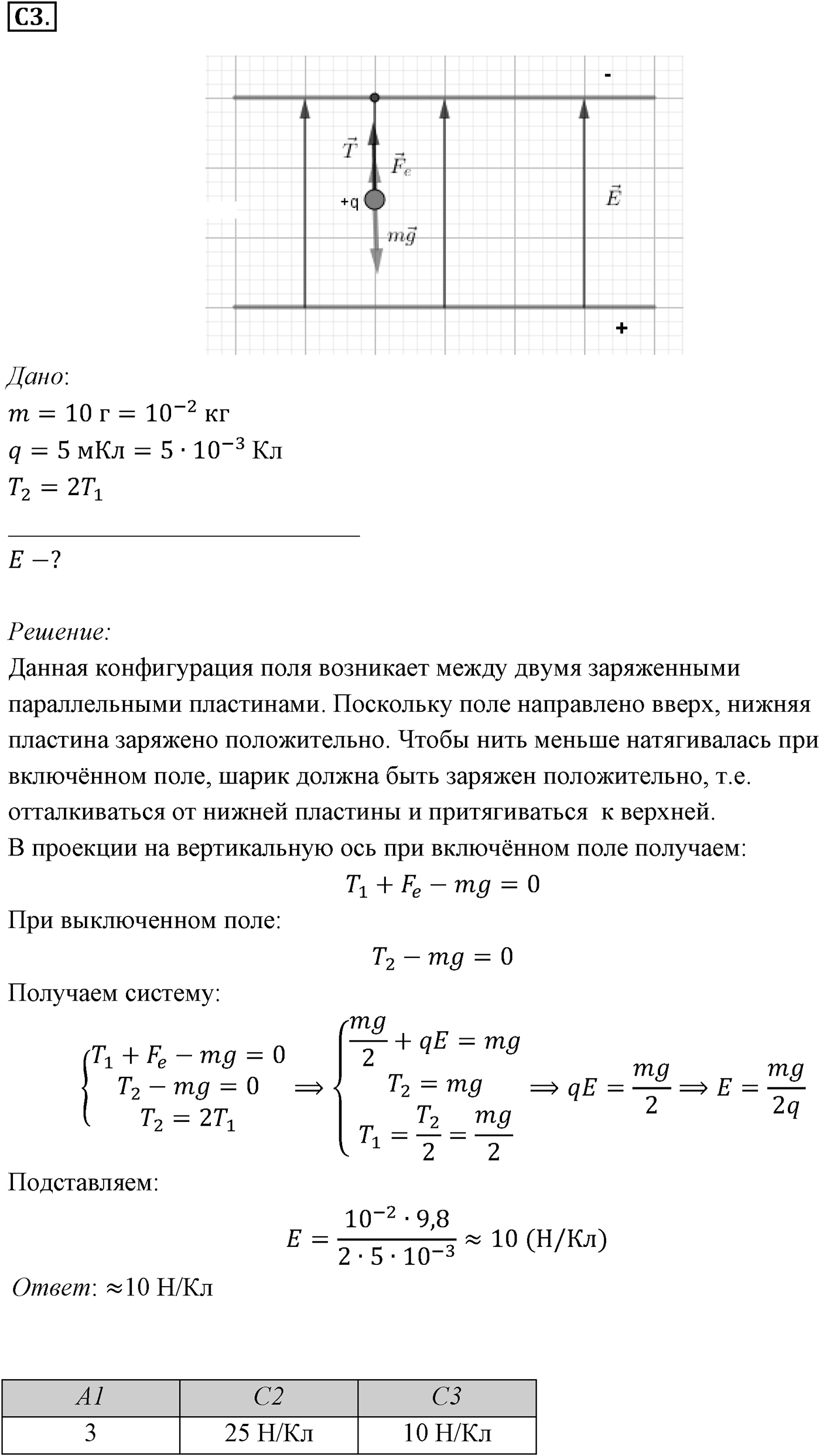 Глава 14. Электростатика. §91. Примеры решения задач по теме «Напряжённость электрического поля. Принцип суперпозиции полей». Параграф №91 задание ЕГЭ C3 — решение 1