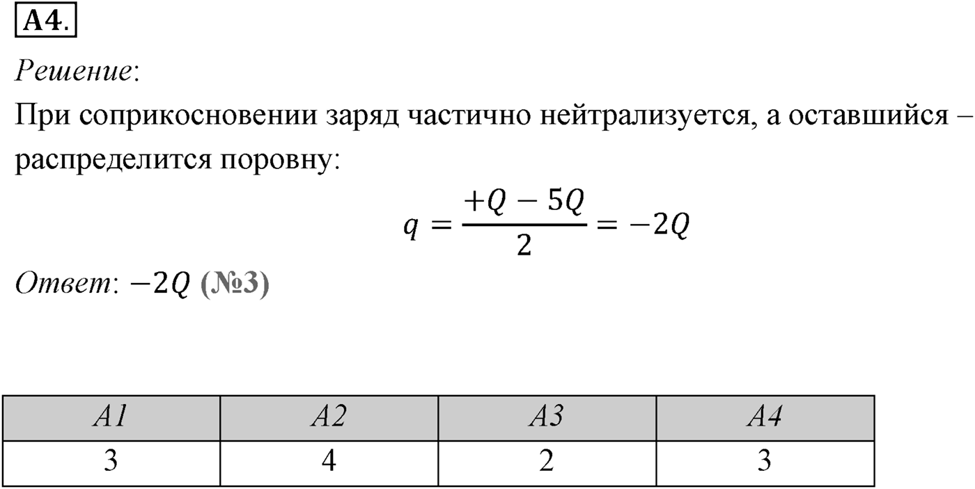 Глава 14. Электростатика. §84. Электрический заряд и элементарные частицы. Закон сохранения заряда. Параграф №84 задание ЕГЭ A4 — решение 1