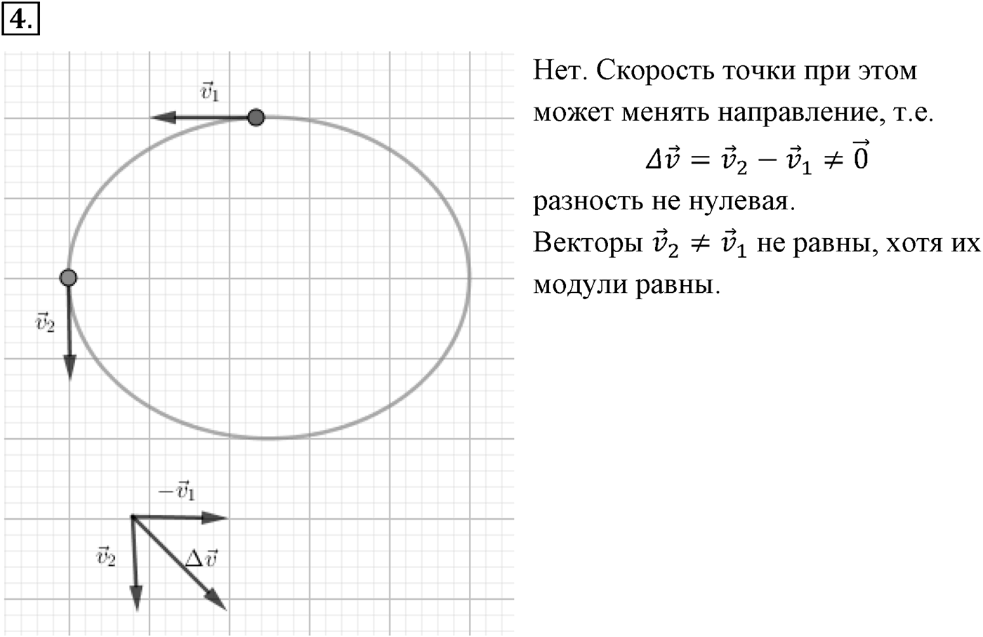 Глава 1. Кинематика точки и твёрдого тела. §8. Мгновенная и средняя скорости. Параграф №8 вопрос  4 — решение 1