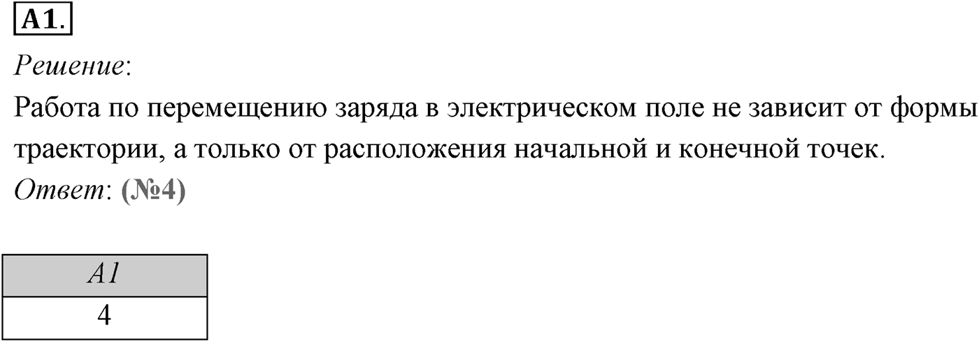 Глава 14. Электростатика. §93. Потенциальная энергия заряженного тела в однородном электростатическом поле. Параграф №93 задание ЕГЭ A1 — решение 1