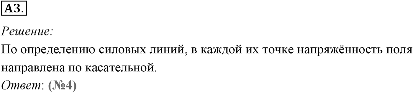 Глава 14. Электростатика. §89. Напряжённость электрического поля. Силовые линии. Параграф №89 задание ЕГЭ A3 — решение 1