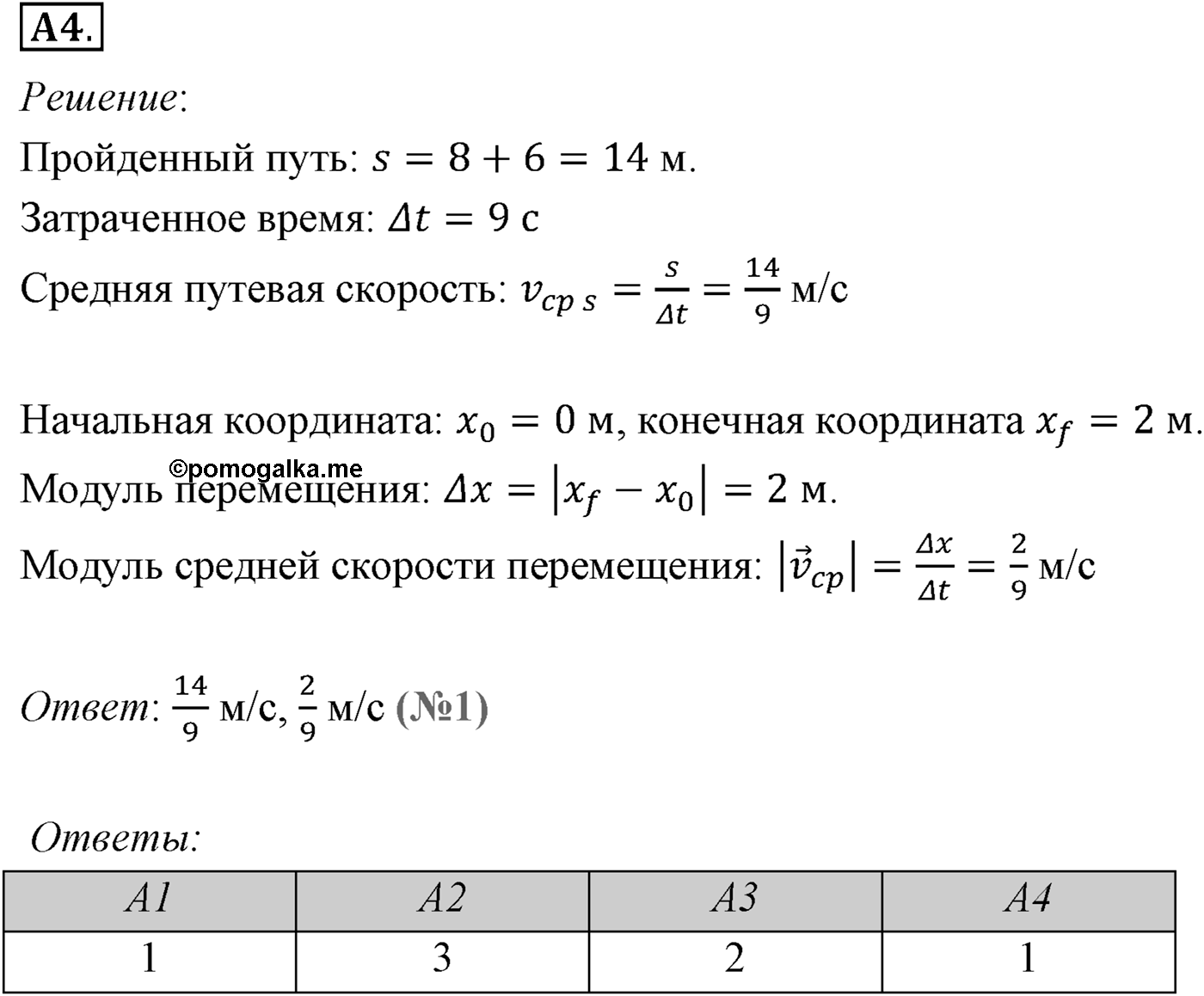 Глава 1. Кинематика точки и твёрдого тела. §8. Мгновенная и средняя скорости. Параграф №8 задание ЕГЭ A4 — решение 1