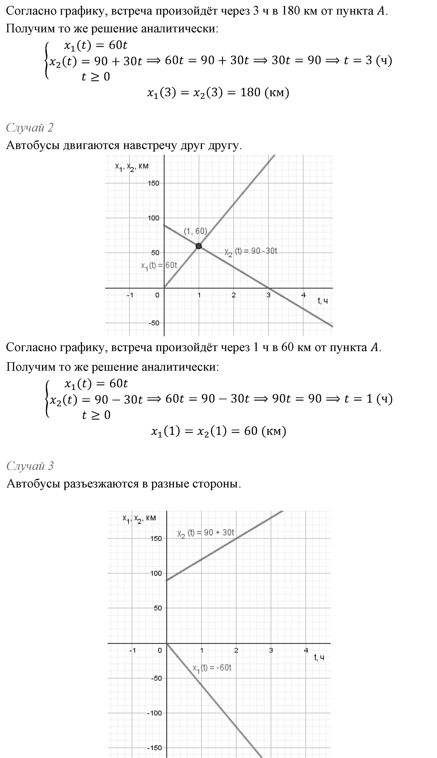 Глава 1. Кинематика точки и твёрдого тела. §5. Примеры решения задач по теме «Равномерное прямолинейное движение». Параграф №5 задача для самостоятельного решения 4 — решение 2