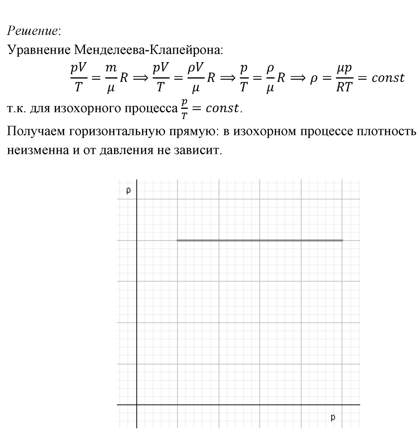 Глава 10. Уравнение состояния идеального газа. Газовые законы. §67. Примеры решения задач по теме «Определение параметров газа по графикам изопроцессов». Параграф №67 задача для самостоятельного решения 4 — решение 2