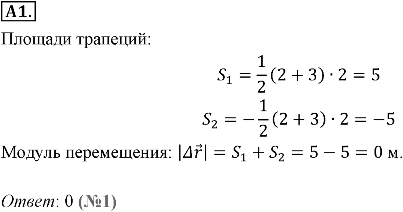 Глава 1. Кинематика точки и твёрдого тела. §11. Определение кинематических характеристик движения с помощью графиков. Параграф №11 задание ЕГЭ A1 — решение 1