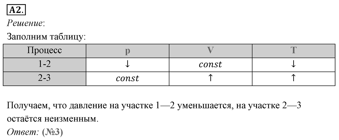 Глава 10. Уравнение состояния идеального газа. Газовые законы. §67. Примеры решения задач по теме «Определение параметров газа по графикам изопроцессов». Параграф №67 задание ЕГЭ A2 — решение 1