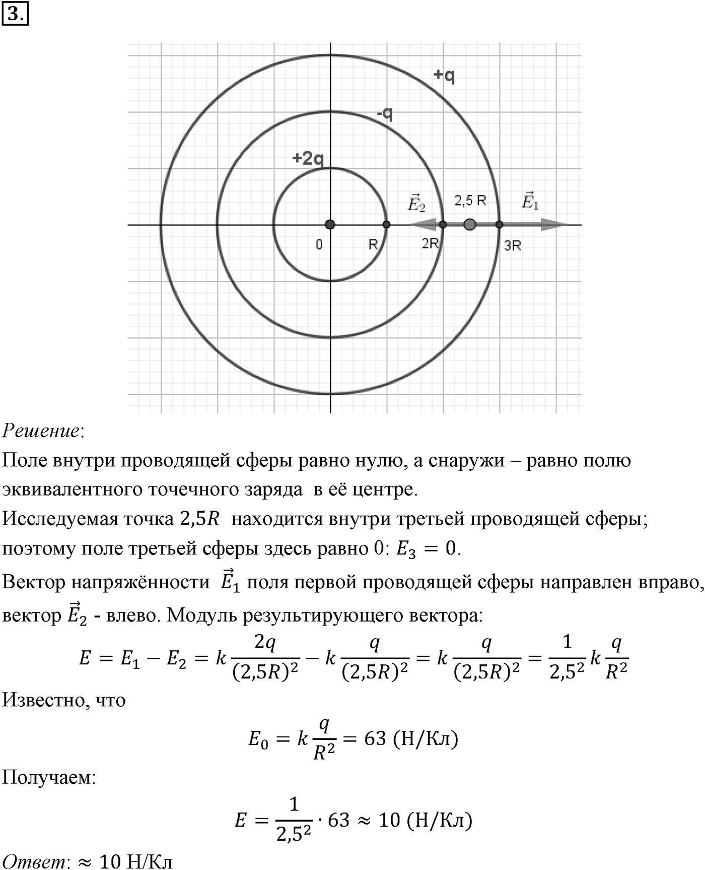 Глава 14. Электростатика. §91. Примеры решения задач по теме «Напряжённость электрического поля. Принцип суперпозиции полей». Параграф №91 задача для самостоятельного решения 3 — решение 1