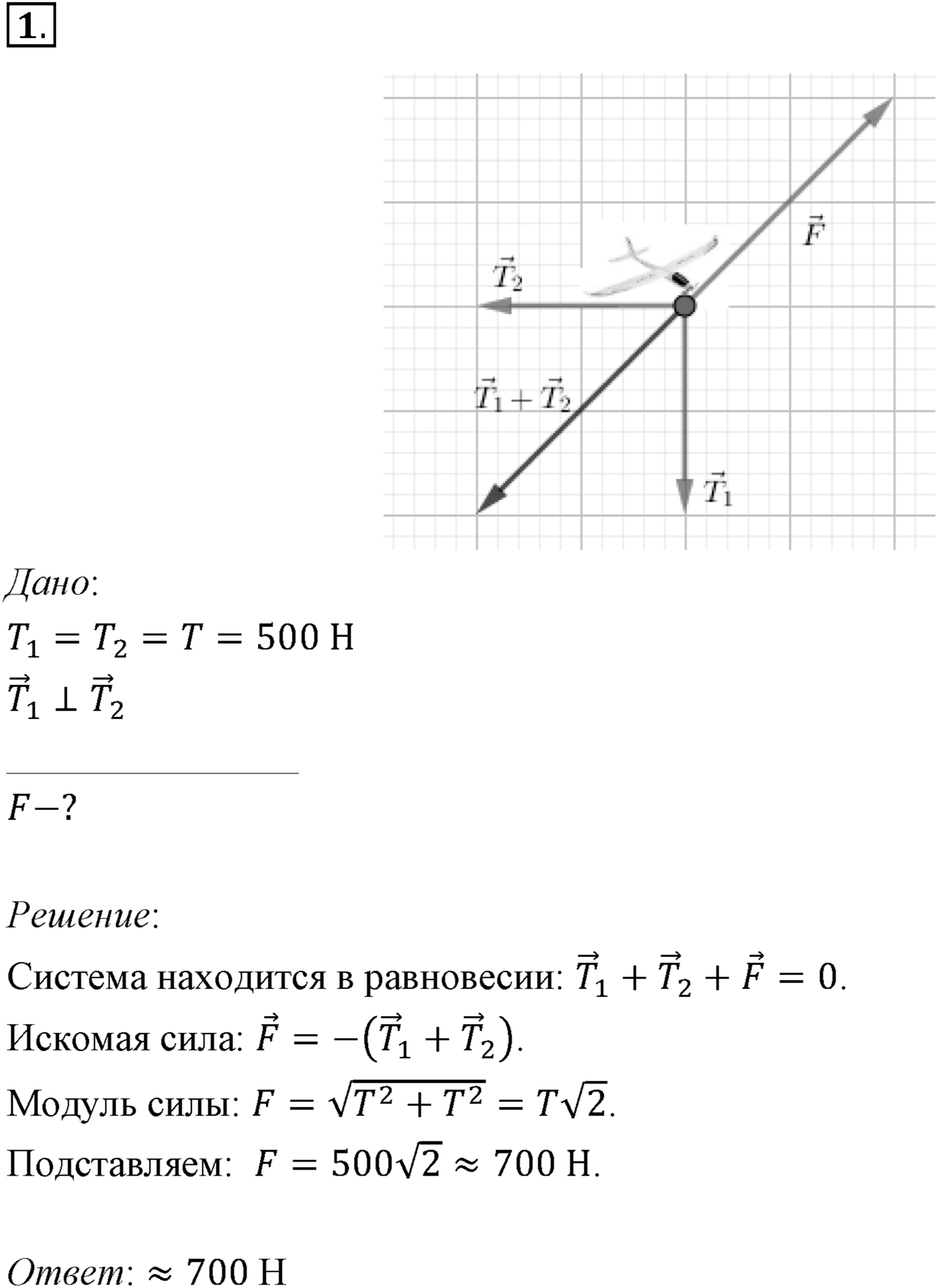 Глава 7. Равновесие абсолютно твёрдых тел. §52. Примеры решения задач по теме «Равновесие тел». Параграф №52 задача для самостоятельного решения 1 — решение 1