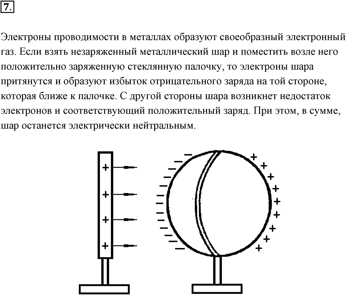Глава 14. Электростатика. §84. Электрический заряд и элементарные частицы. Закон сохранения заряда. Параграф №84 вопрос  7 — решение 1