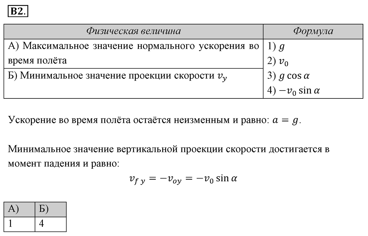Глава 1. Кинематика точки и твёрдого тела. §14. Примеры решения задач по теме «Движение с постоянным ускорением свободного падения». Параграф №14 задание ЕГЭ B2 — решение 1