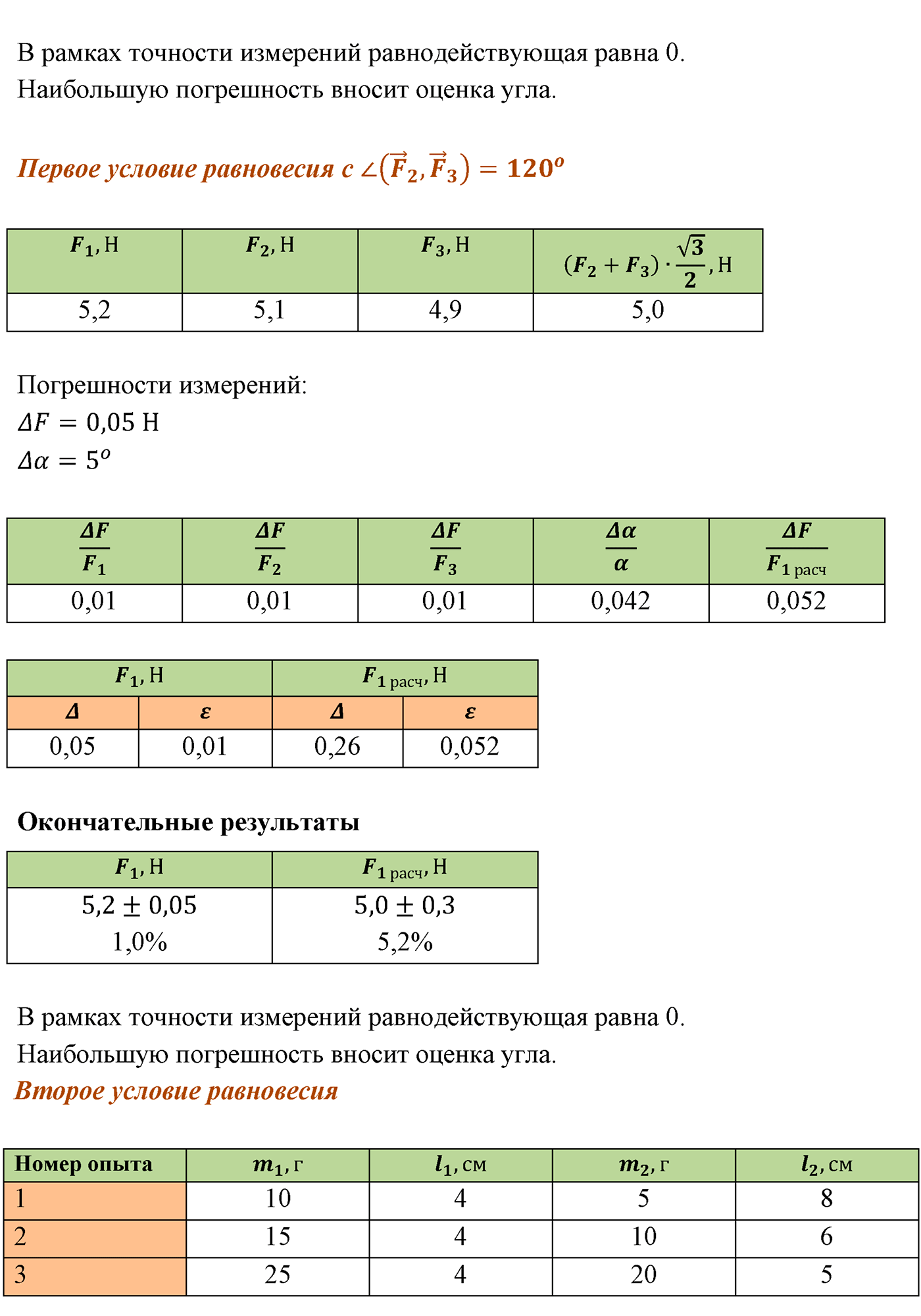 Лабораторные работы. №6. Изучение равновесия тела под действием нескольких сил. Лабораторная работа №6 — решение 4
