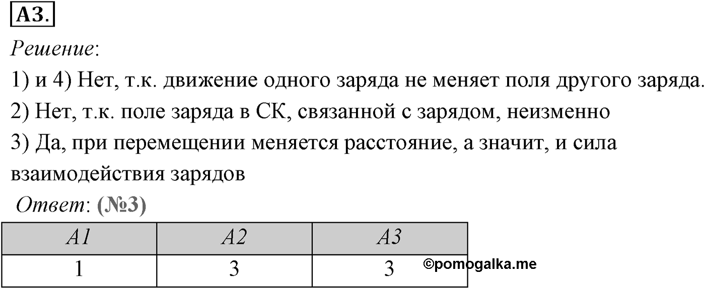 Глава 14. Электростатика. §88. Электрическое поле. Параграф №88 задание ЕГЭ A3 — решение 1