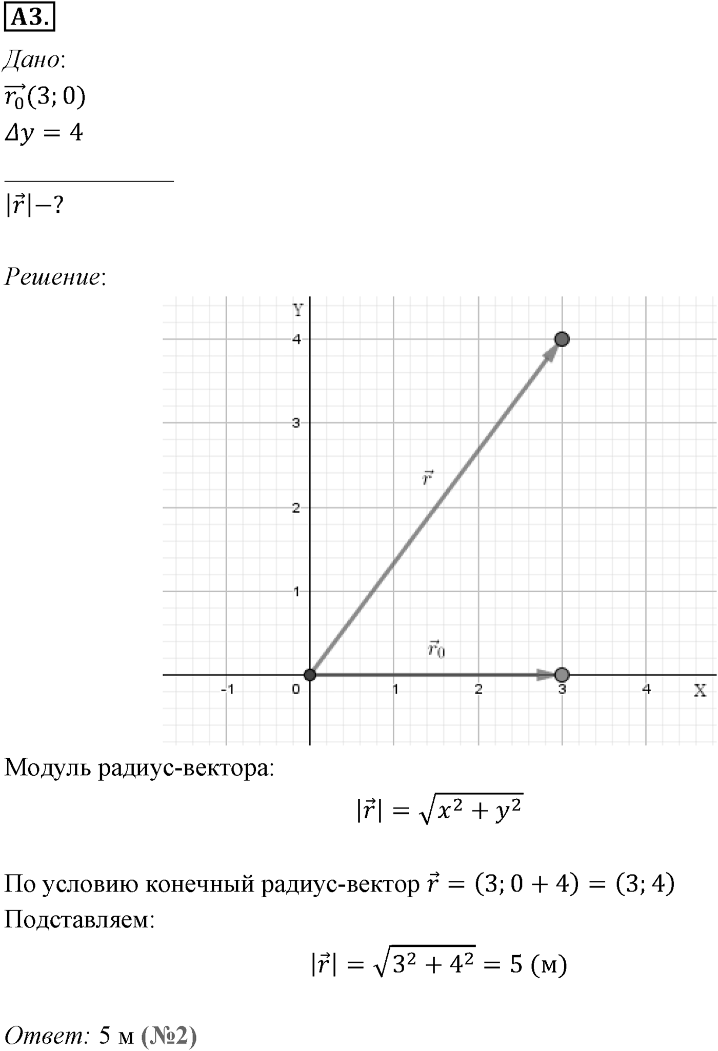 Глава 1. Кинематика точки и твёрдого тела. §2. Способы описания движения. Параграф №2 задание ЕГЭ A3 — решение 1