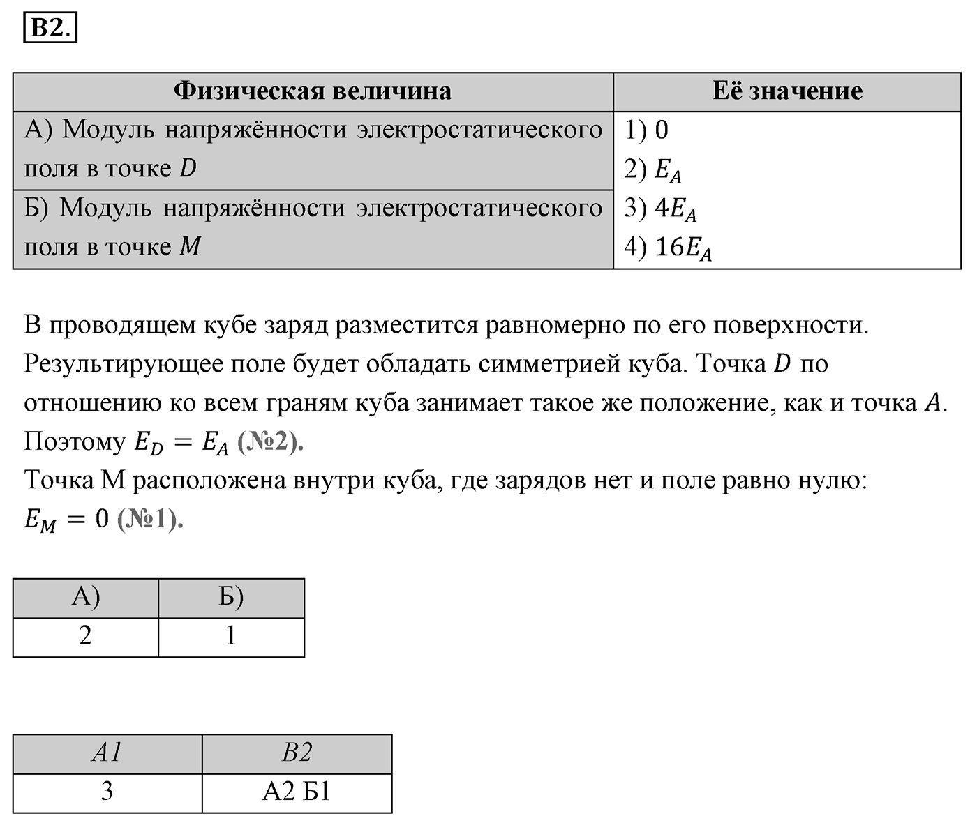 Глава 14. Электростатика. §92. Проводники и диэлектрики в электростатическом поле. Параграф №92 задание ЕГЭ A2 — решение 1
