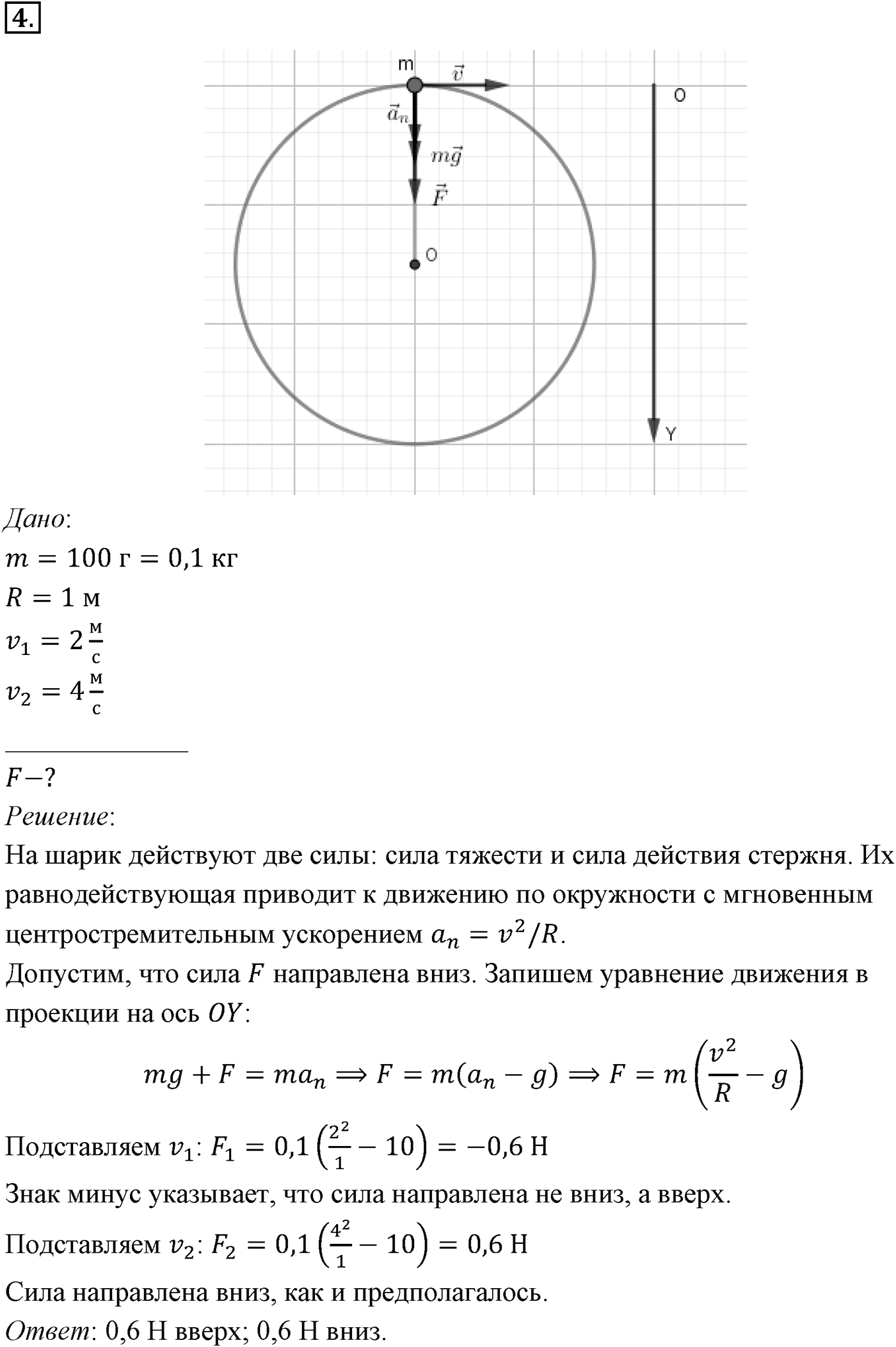 Глава 2. Динамика. Законы механики Ньютона. §23. Примеры решения задач по теме «Второй закон Ньютона». Параграф №23 задача для самостоятельного решения 4 — решение 1