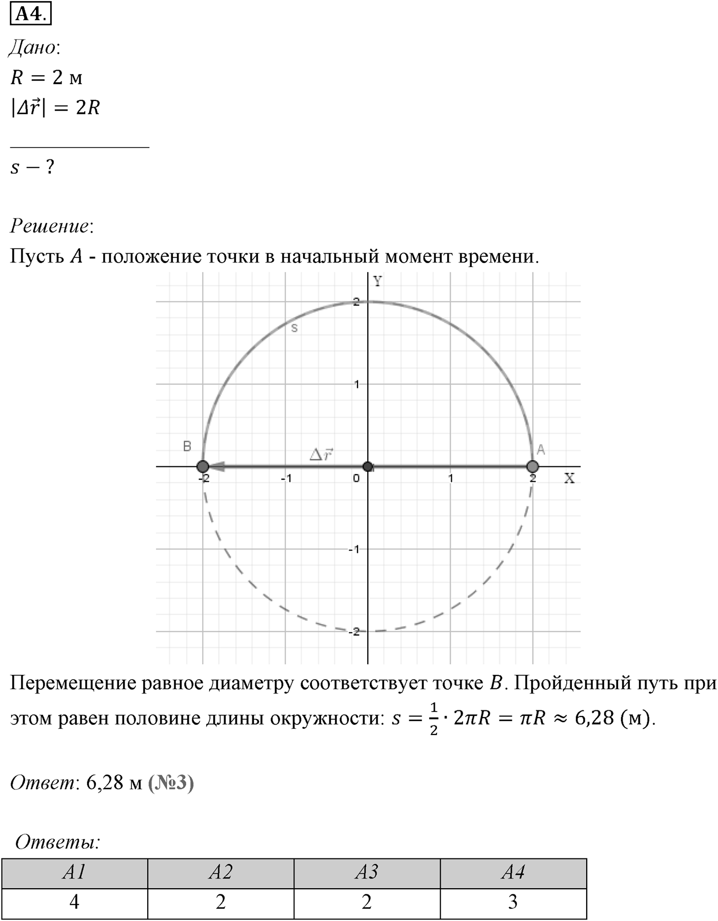 Глава 1. Кинематика точки и твёрдого тела. §3. Траектория. Путь. Перемещение. Параграф №3 задание ЕГЭ A4 — решение 1