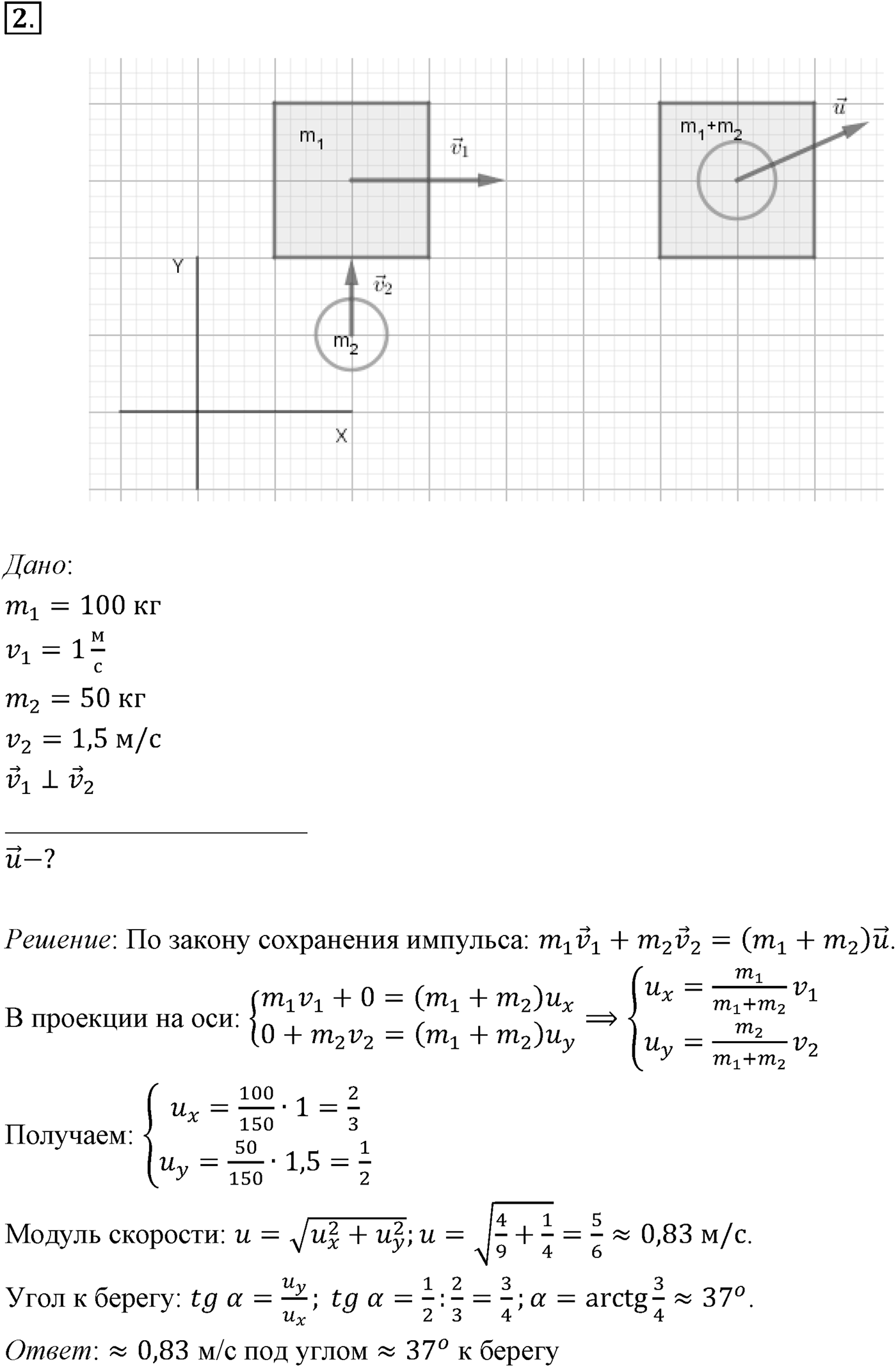 Глава 4. Закон сохранения импульса. §39. Примеры решения задач по теме «Закон сохранения импульса». Параграф №39 задача для самостоятельного решения 2 — решение 1