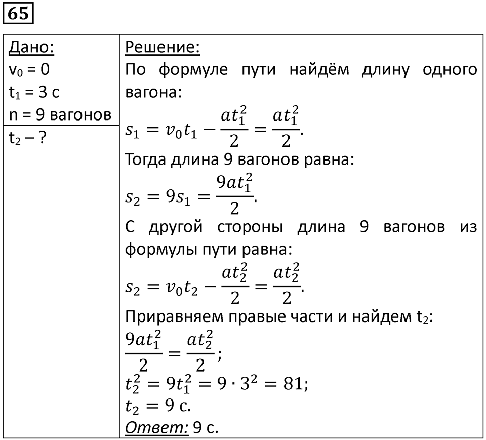 Номер 65 — решение 1