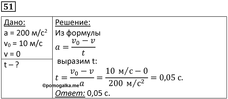 Номер 51 — решение 1