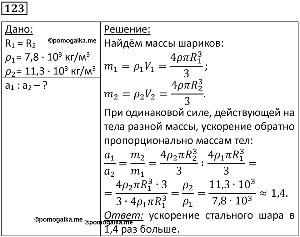 Номер 123 — решение 1