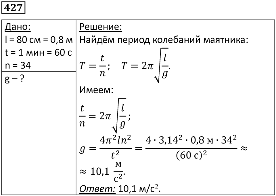 Номер 427 — решение 1