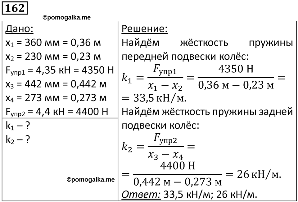 Номер 162 — решение 1