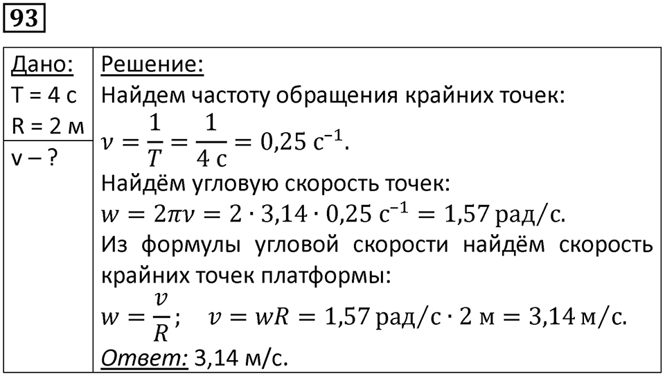 Номер 93 — решение 1