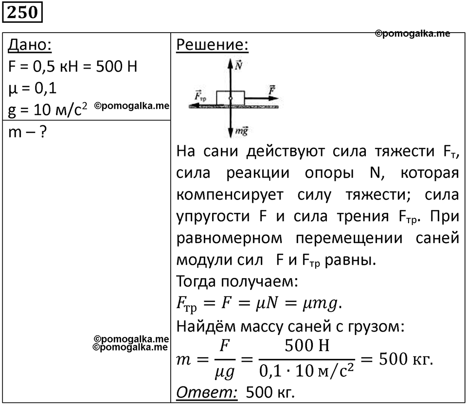 Номер 250 — решение 1