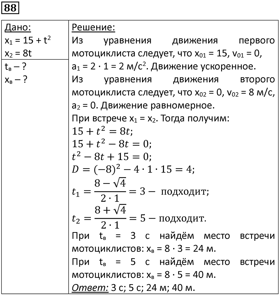 Номер 88 — решение 1
