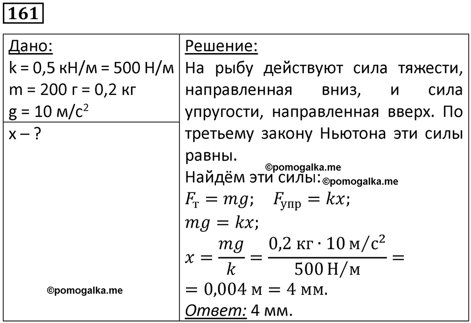 Номер 161 — решение 1