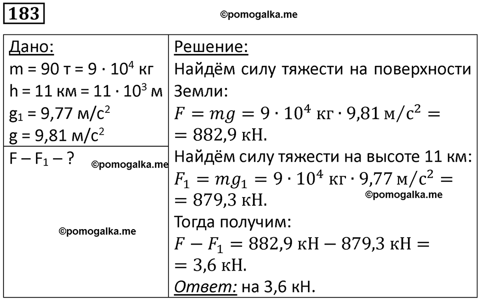 Номер 183 — решение 1