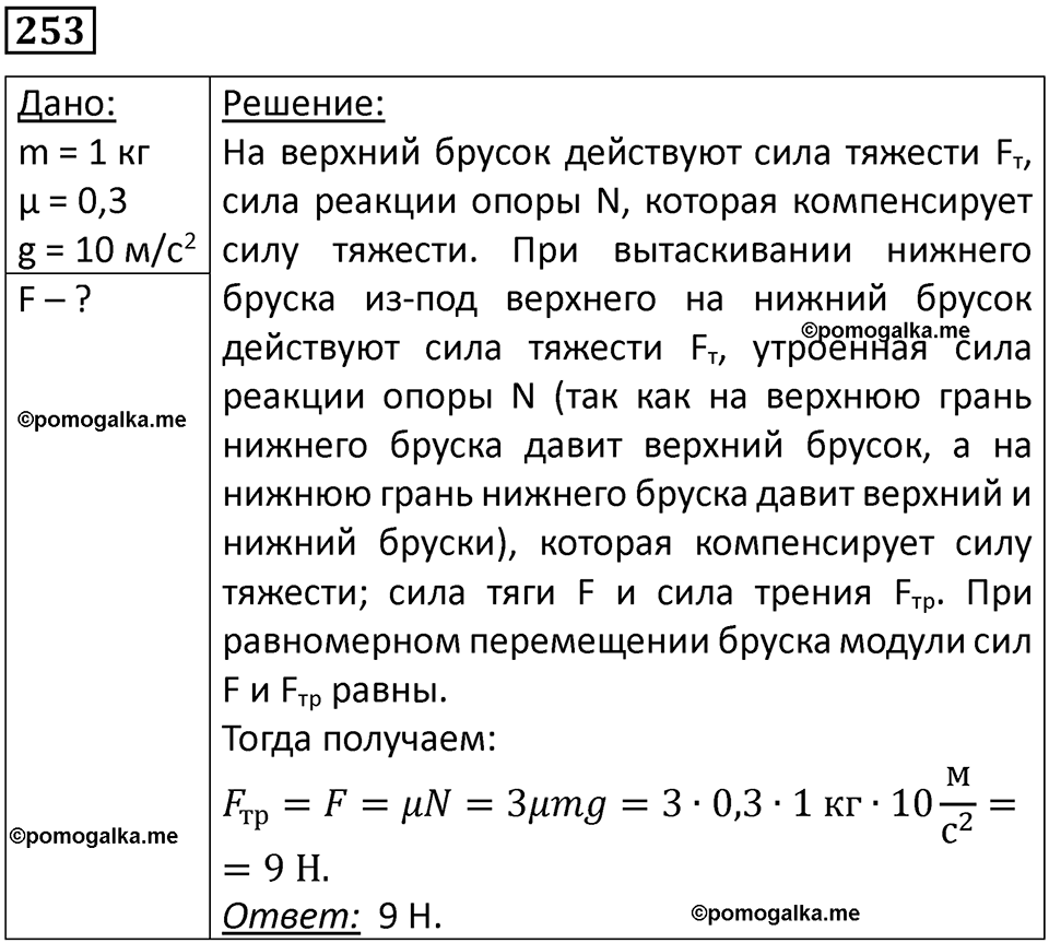 Номер 253 — решение 1