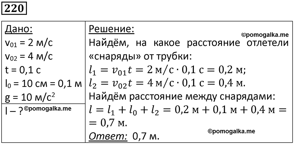 Номер 220 — решение 1