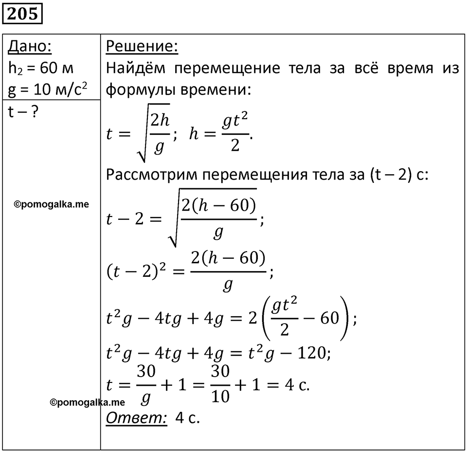 Номер 205 — решение 1