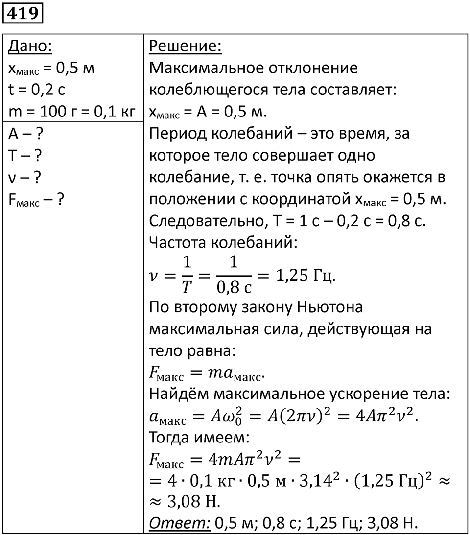 Номер 419 — решение 1
