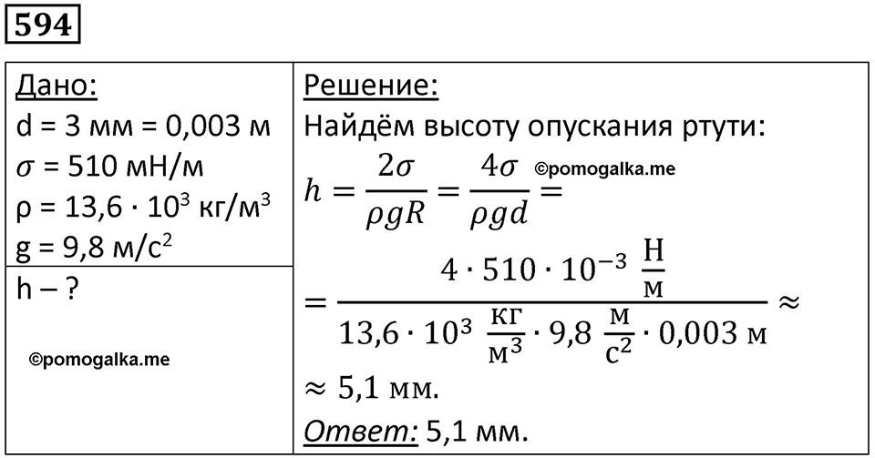 Номер 594 — решение 1