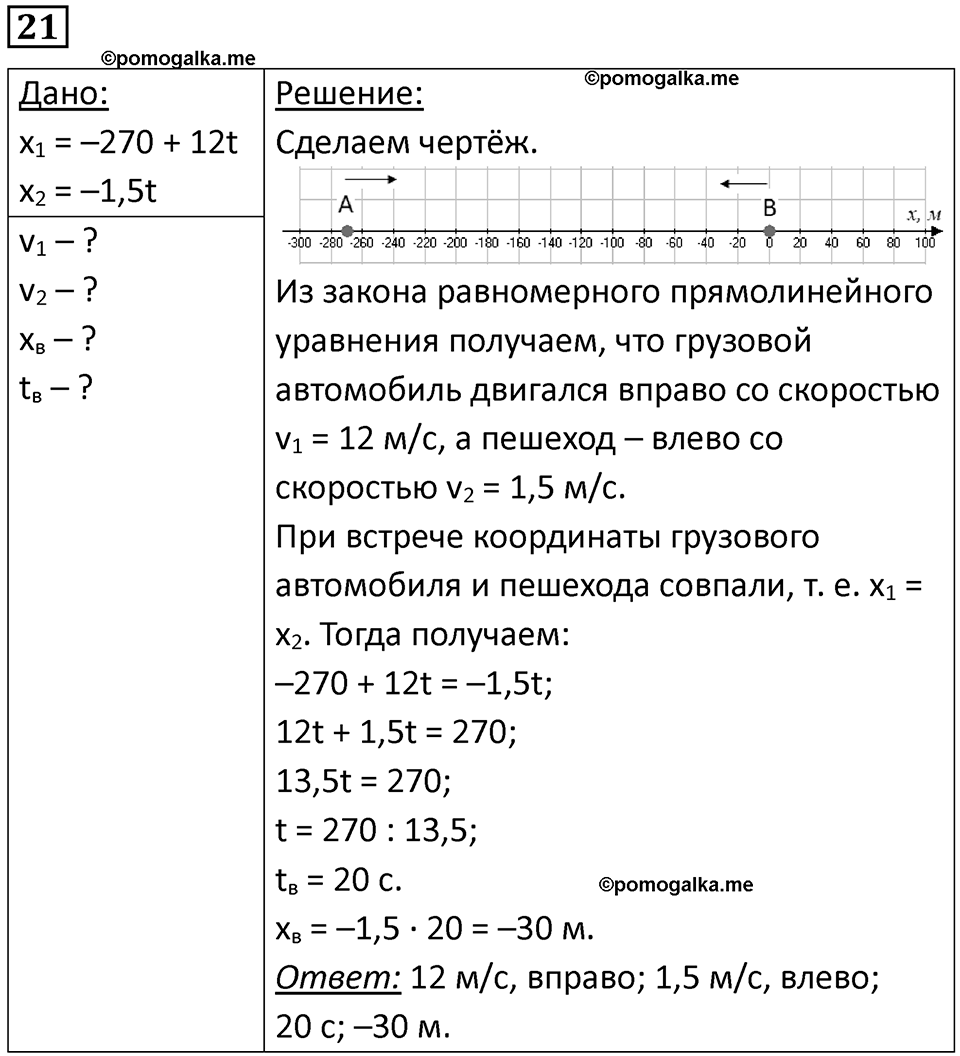 Номер 21 — решение 1