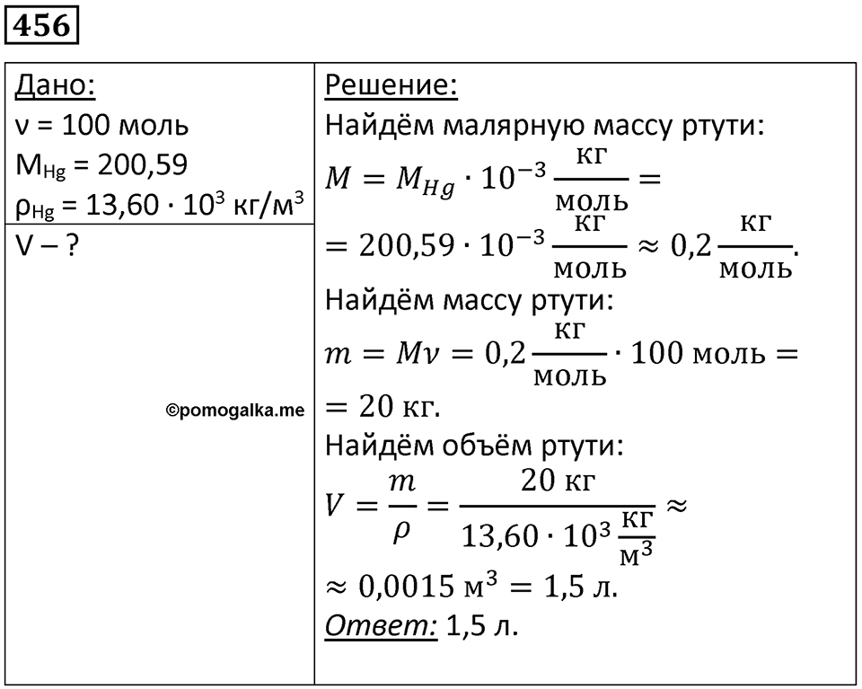 Номер 456 — решение 1