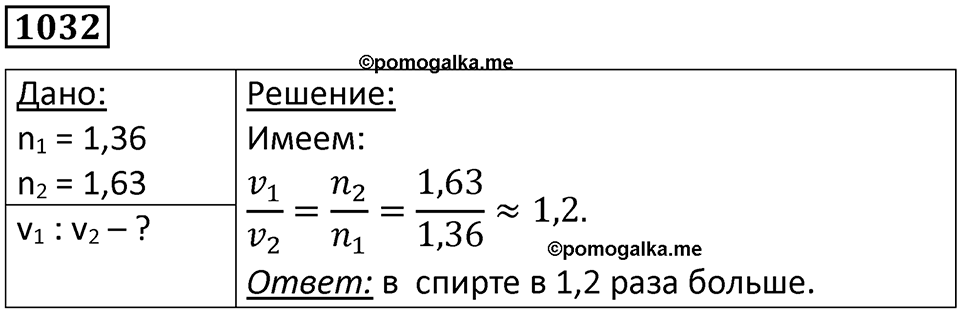 Номер 1032 — решение 1