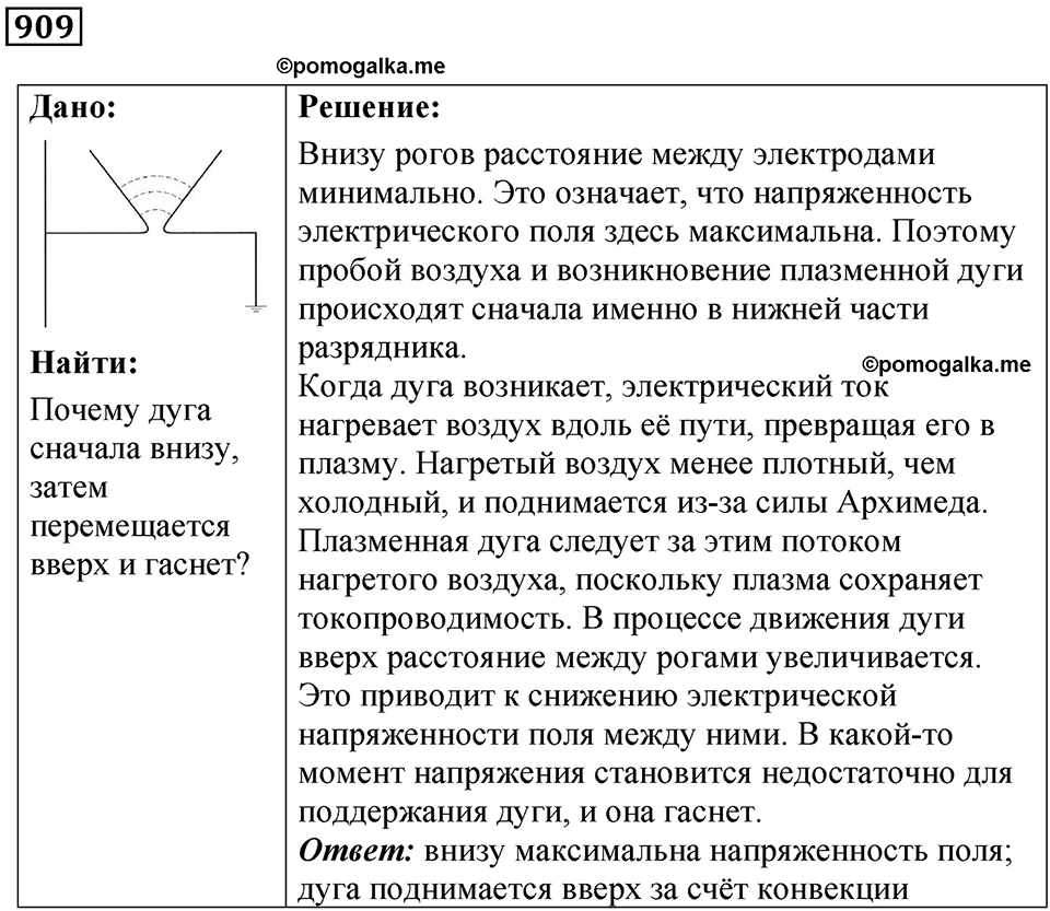 Номер 909 — решение 1