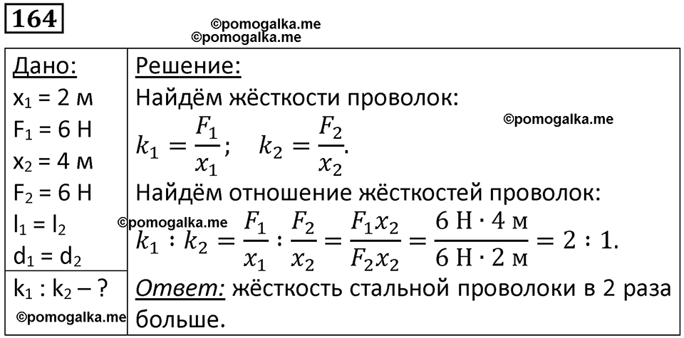 Номер 164 — решение 1
