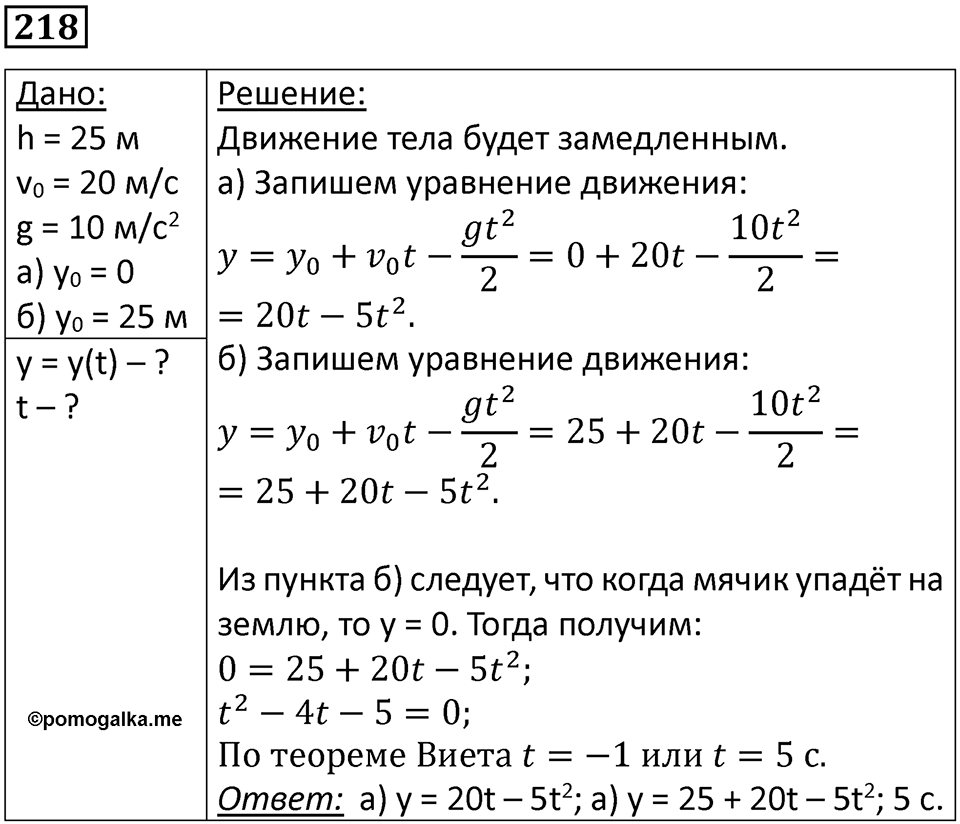 Номер 218 — решение 1
