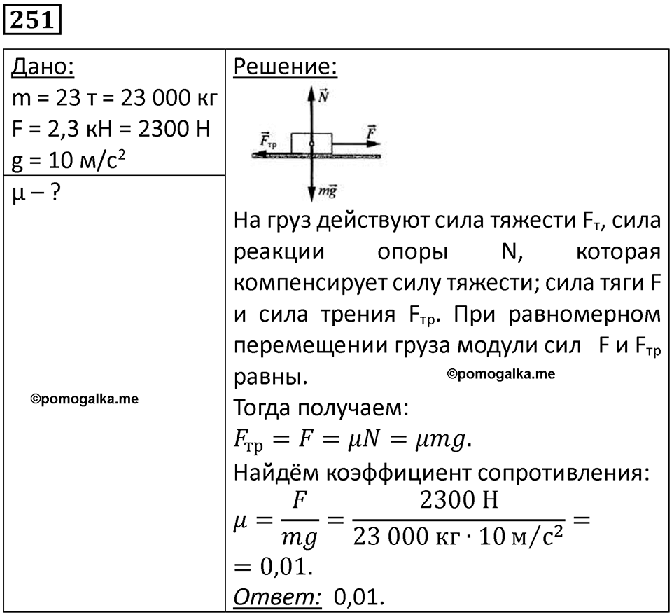 Номер 251 — решение 1