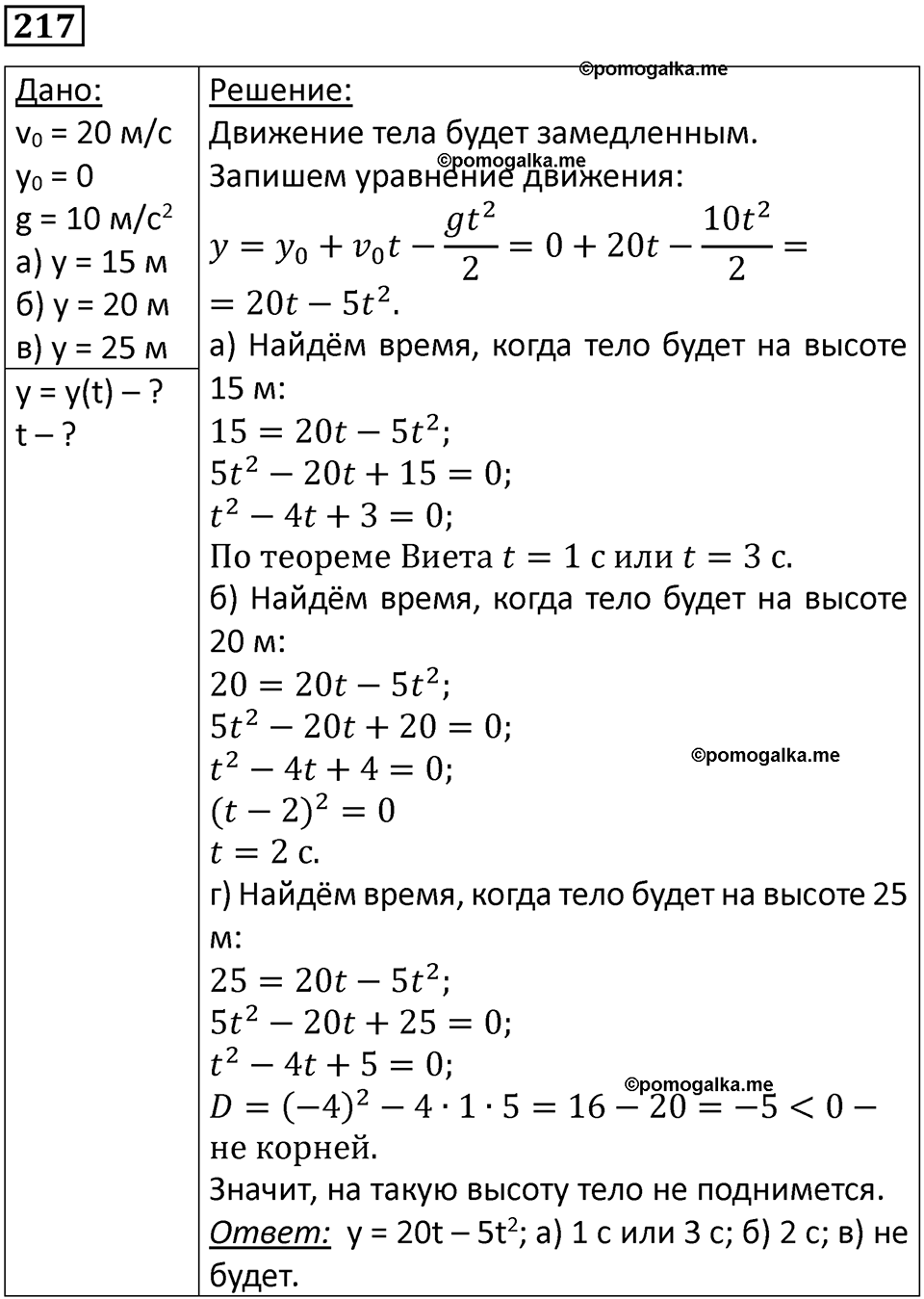 Номер 217 — решение 1